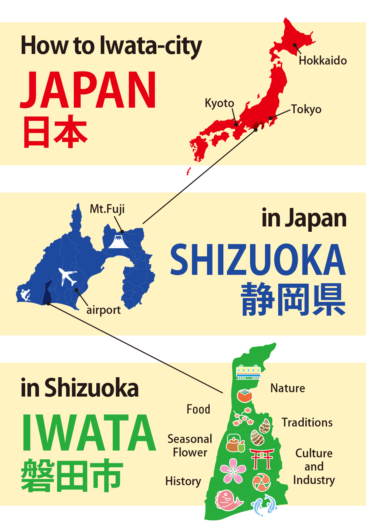 Iwata city is in Japan